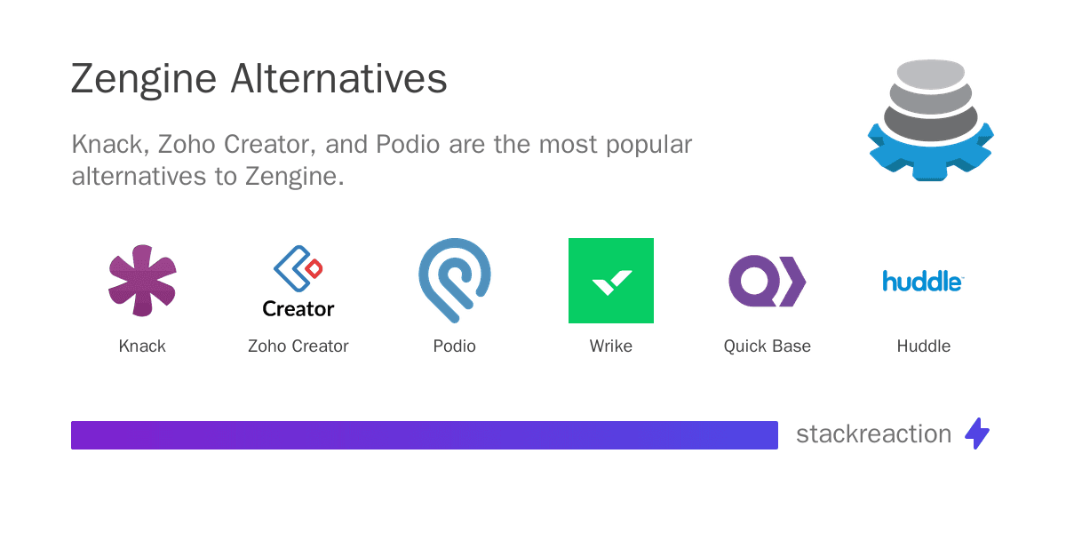 Zengine alternatives