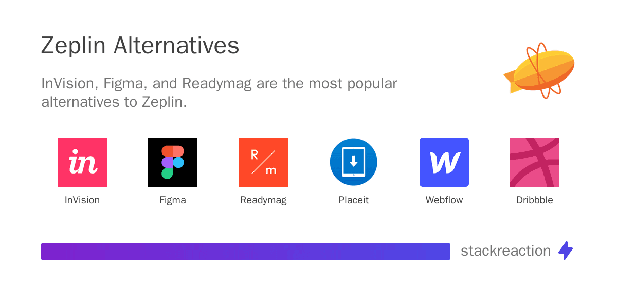 Zeplin alternatives