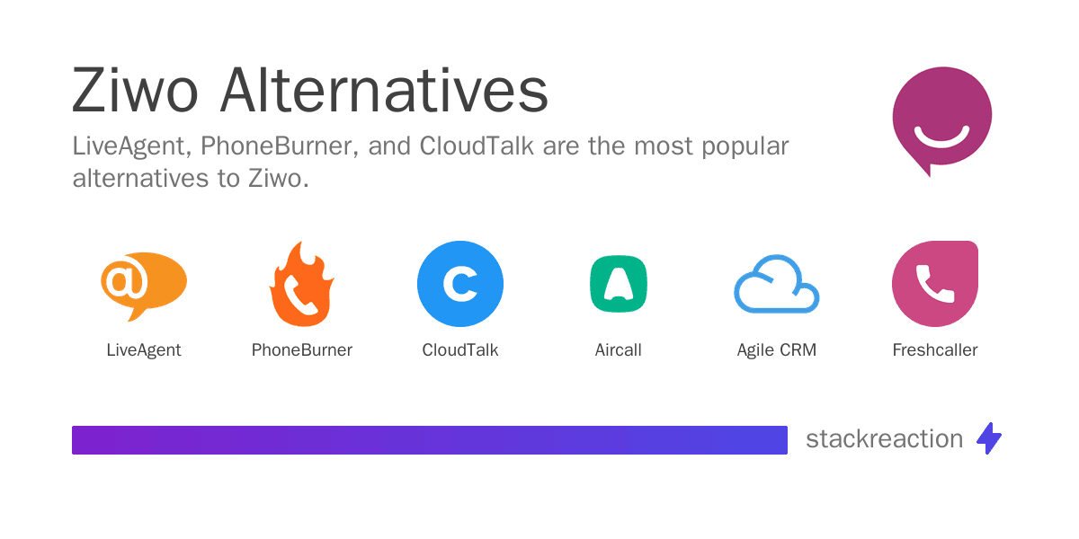 Ziwo alternatives