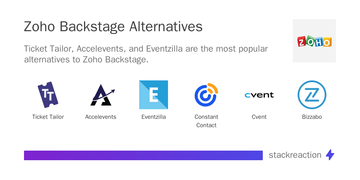 Zoho Backstage alternatives