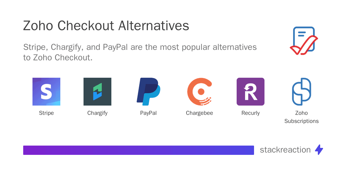 Zoho Checkout alternatives