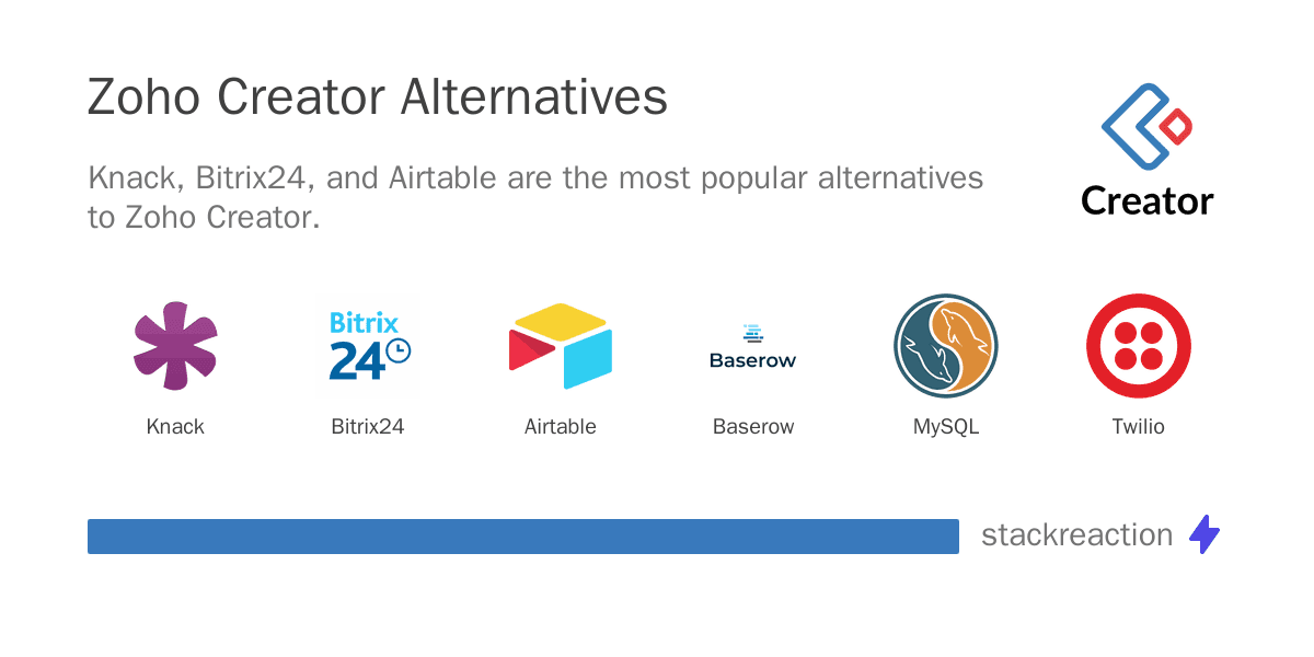 Zoho Creator alternatives