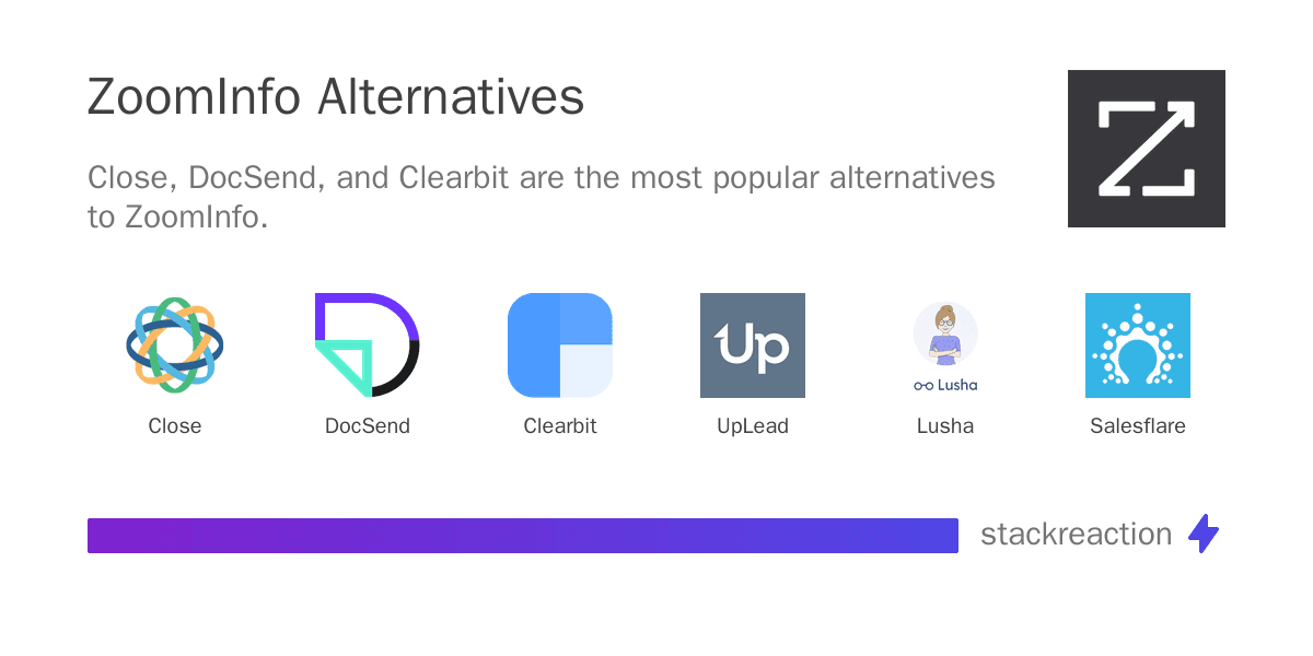 ZoomInfo alternatives