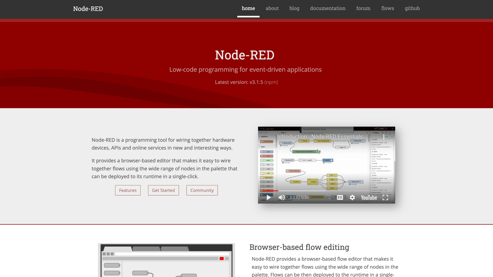 Node-RED Gallery Image