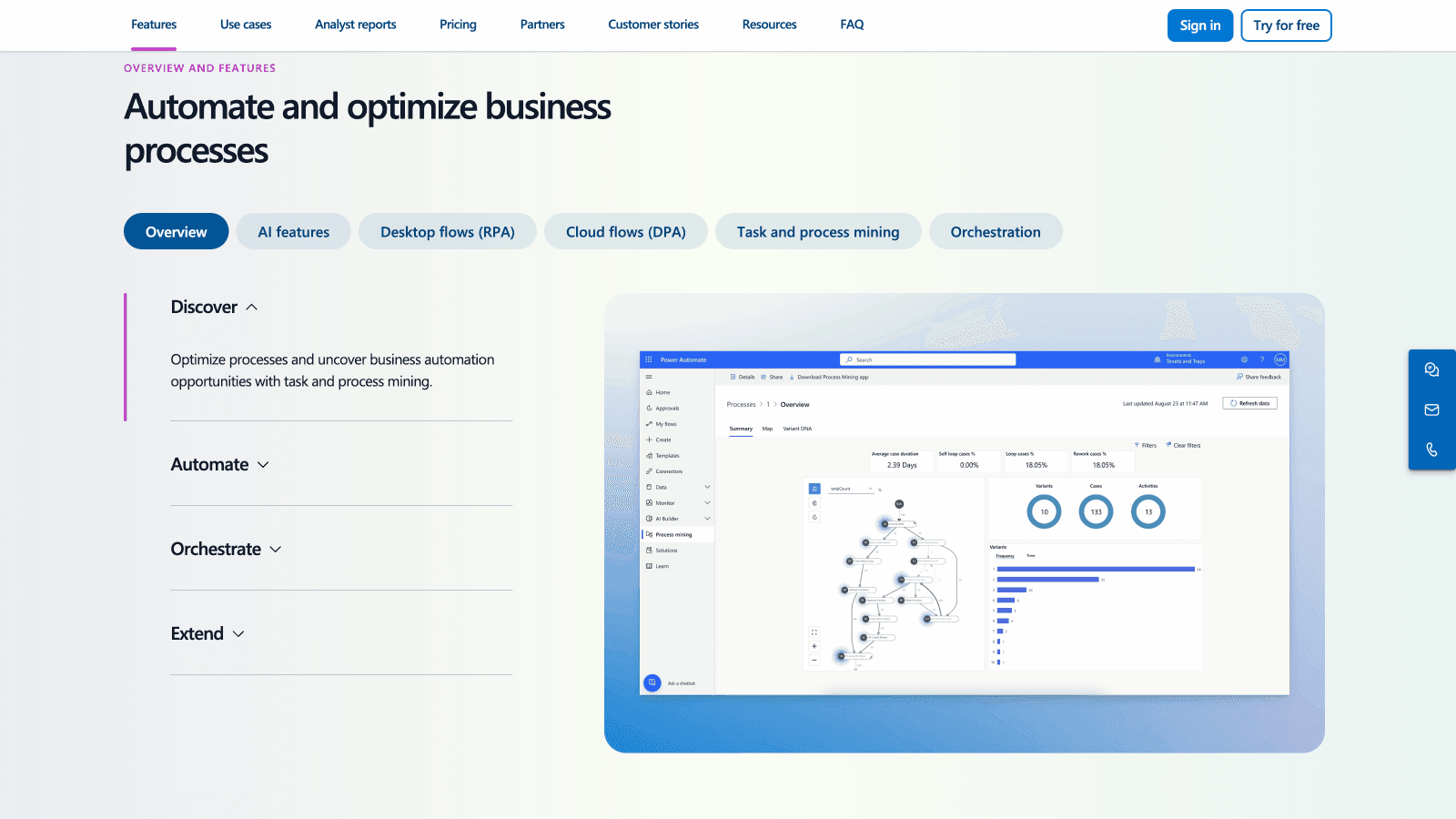 Microsoft Power Automate Gallery Image