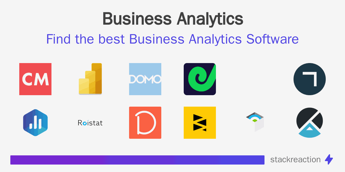 Business Analytics