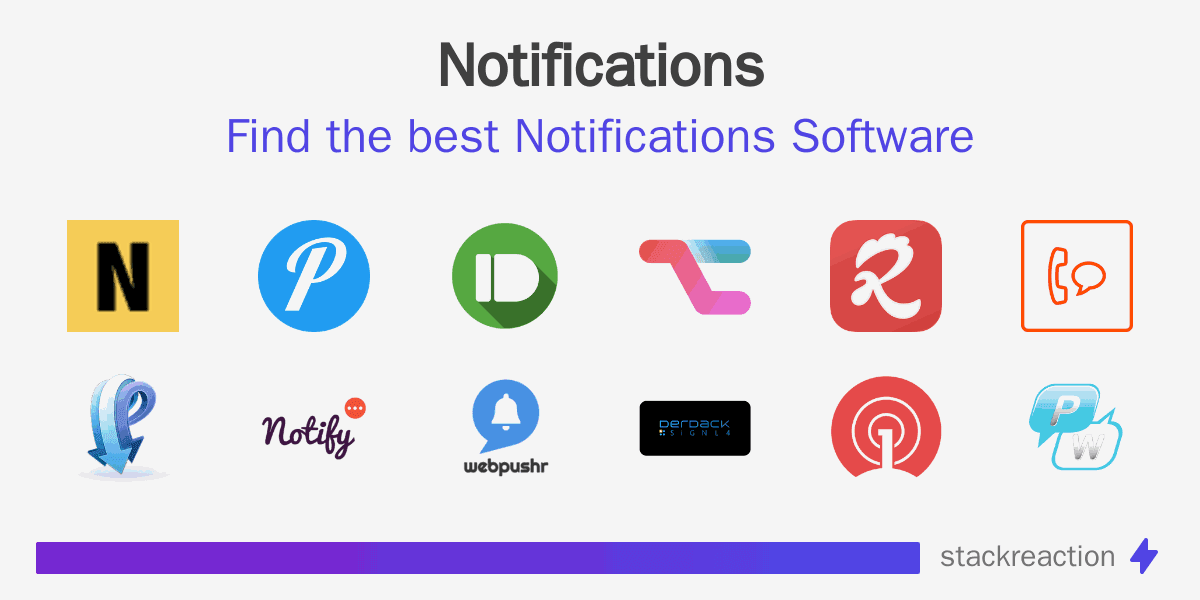 Notifications