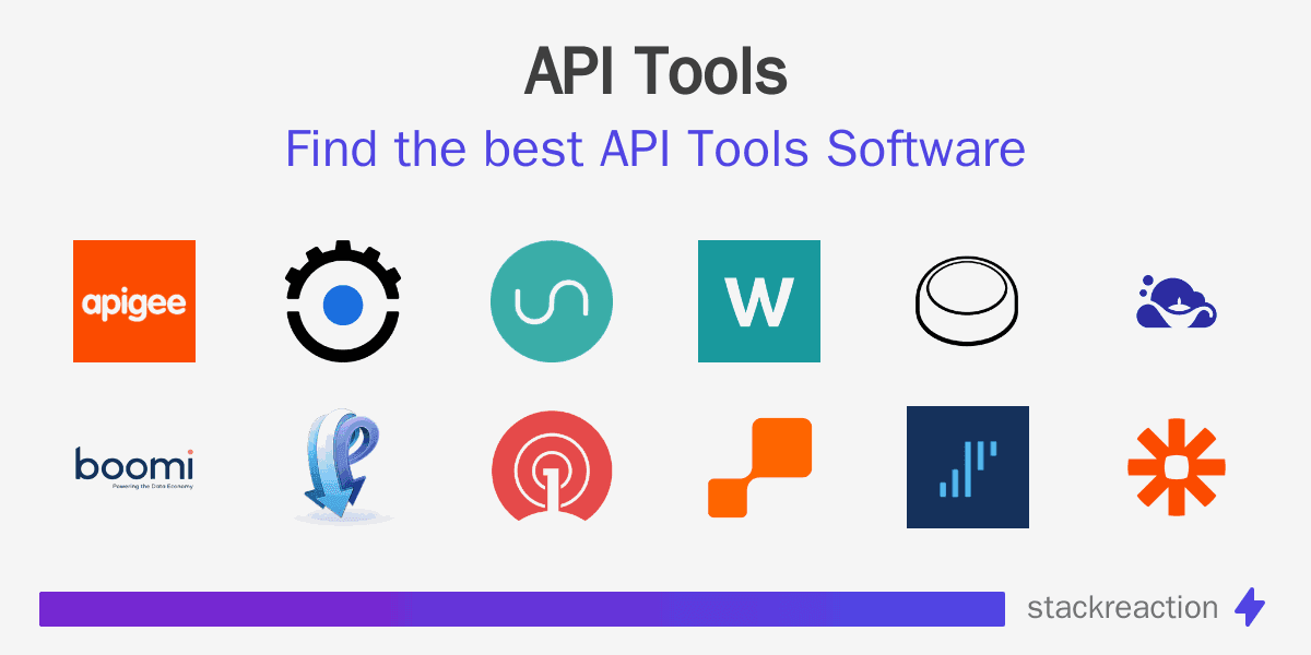 API Tools