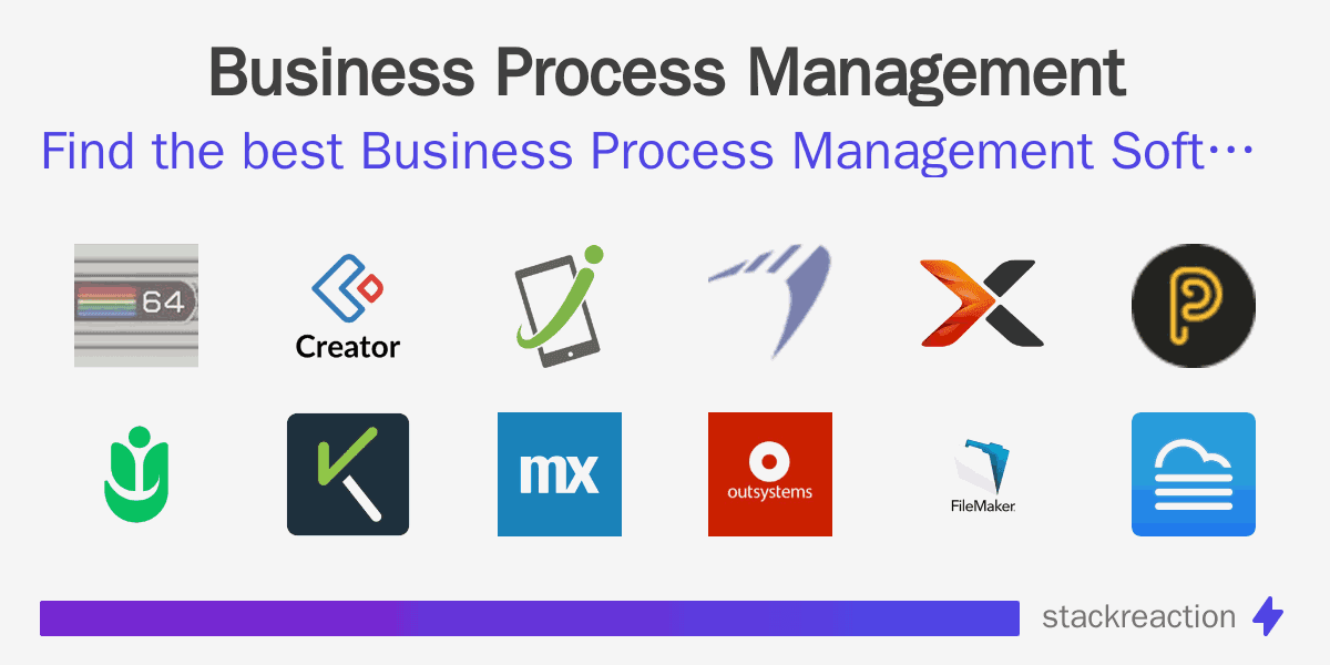 Business Process Management