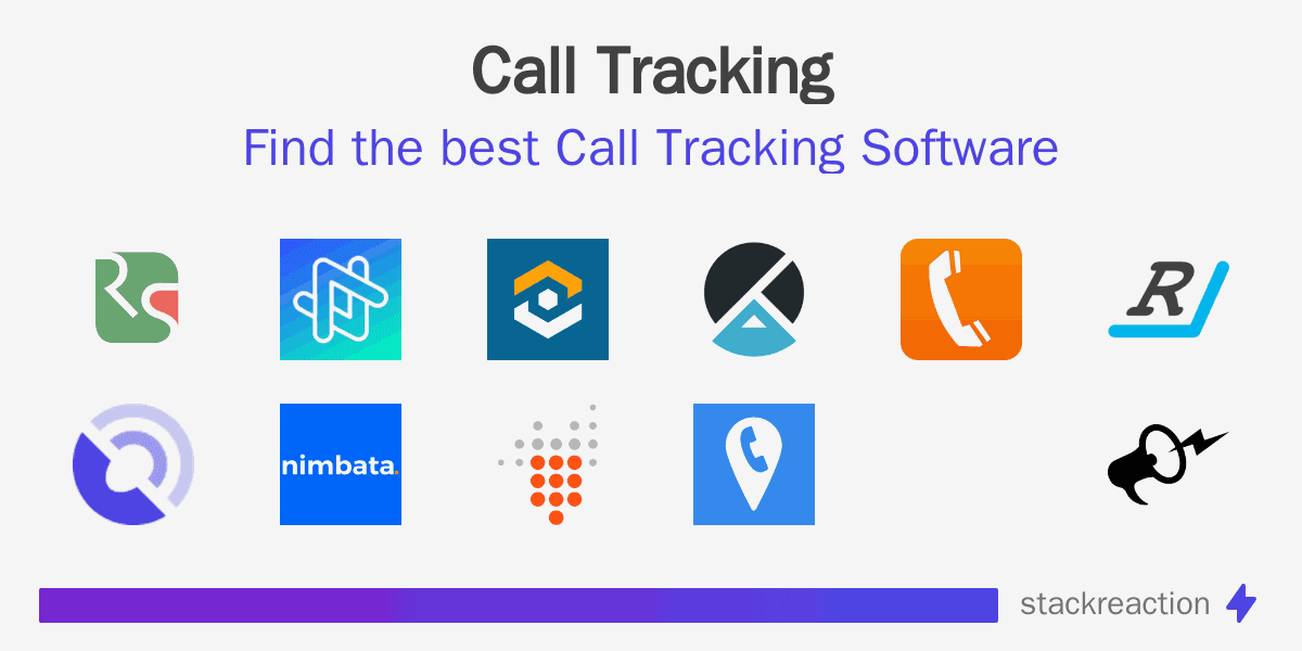 Call Tracking