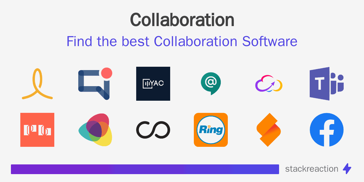 Collaboration