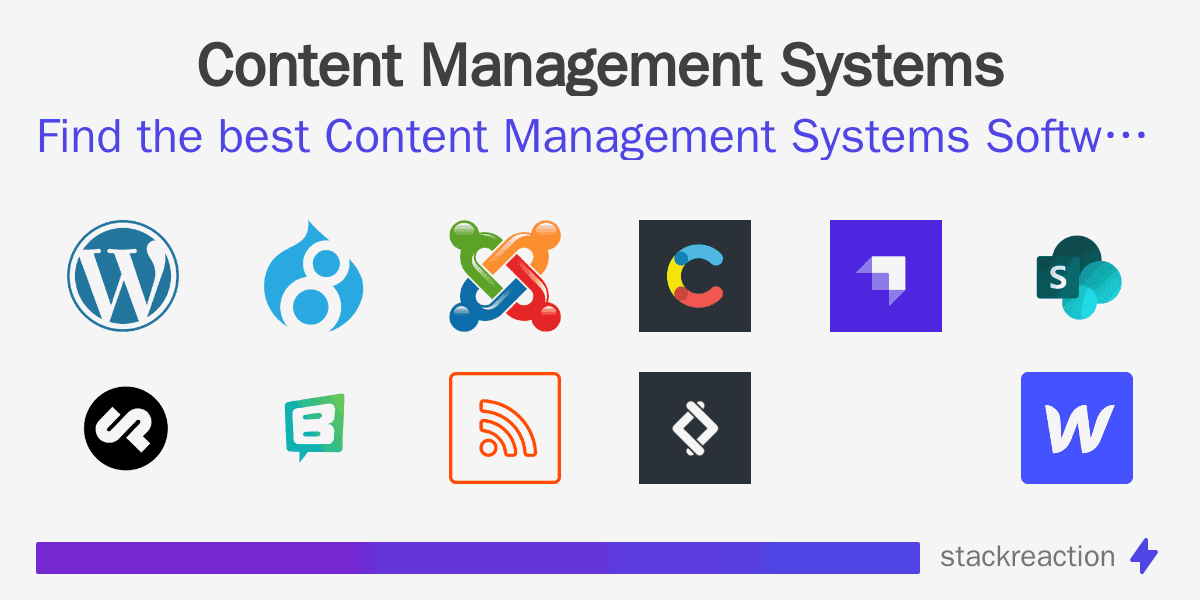 Content Management Systems