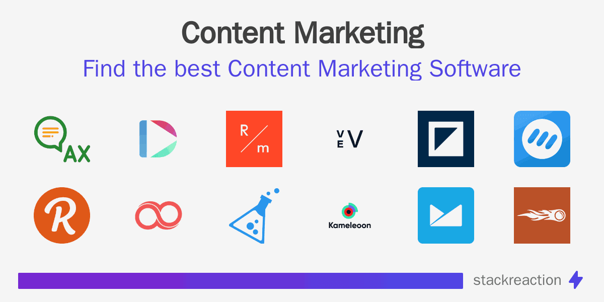 Content Marketing