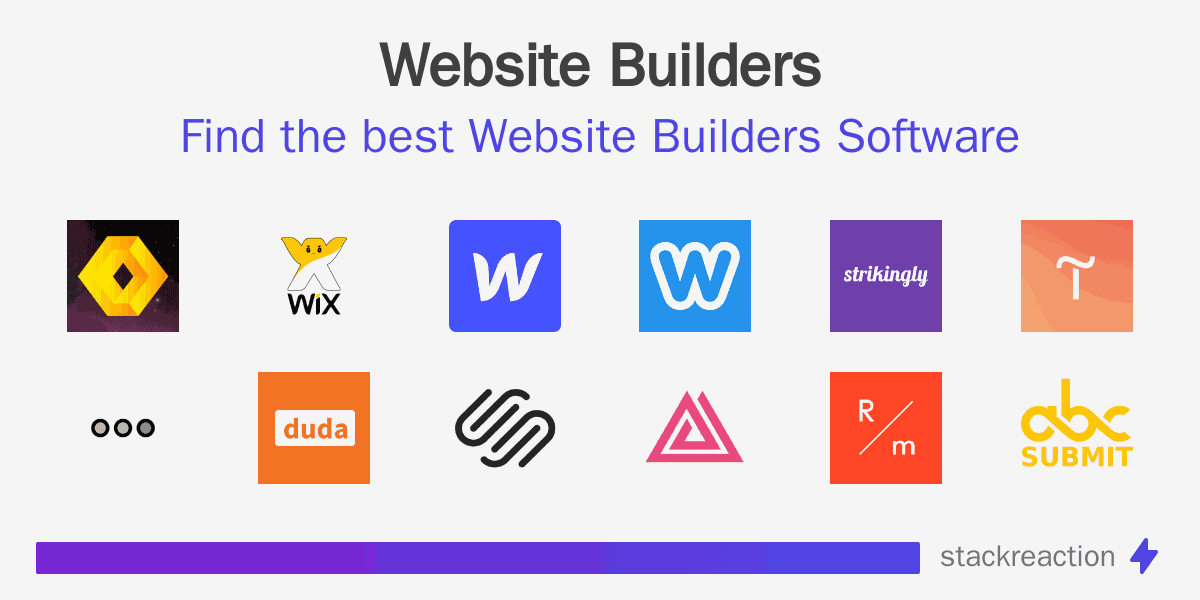 Website Builders