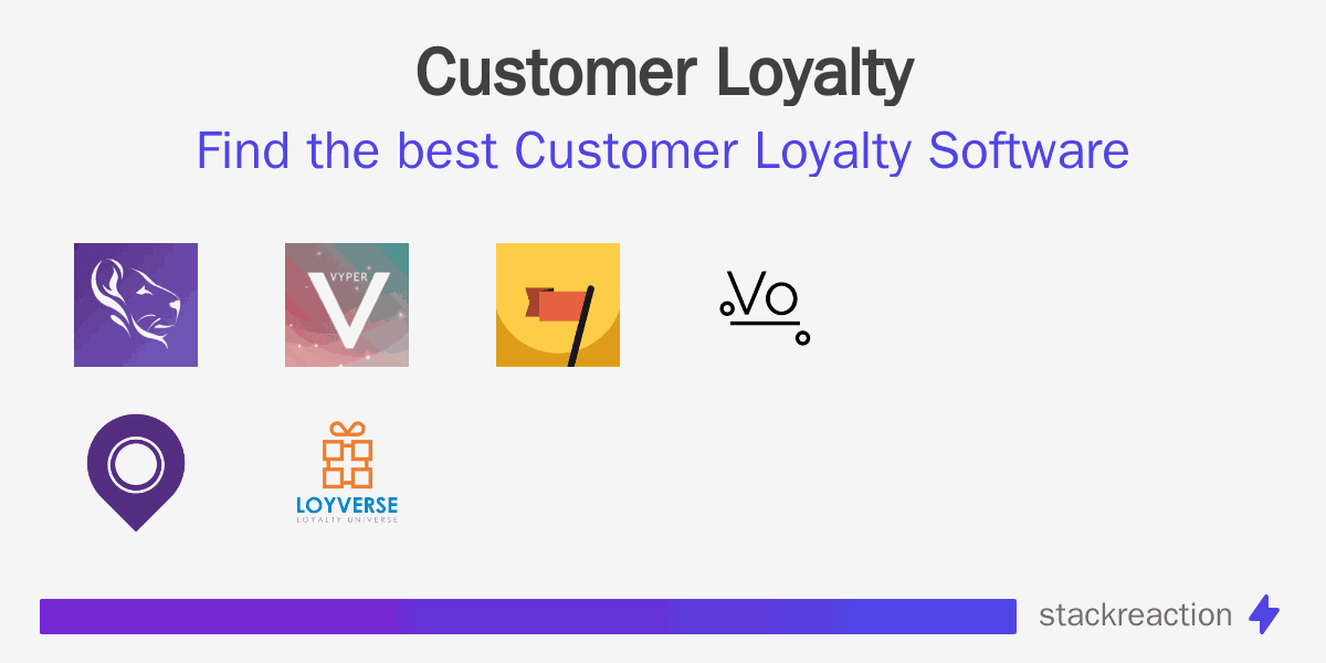 Customer Loyalty