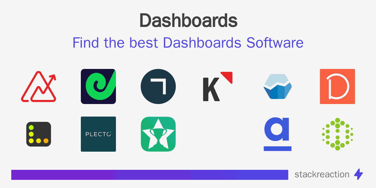 Dashboards