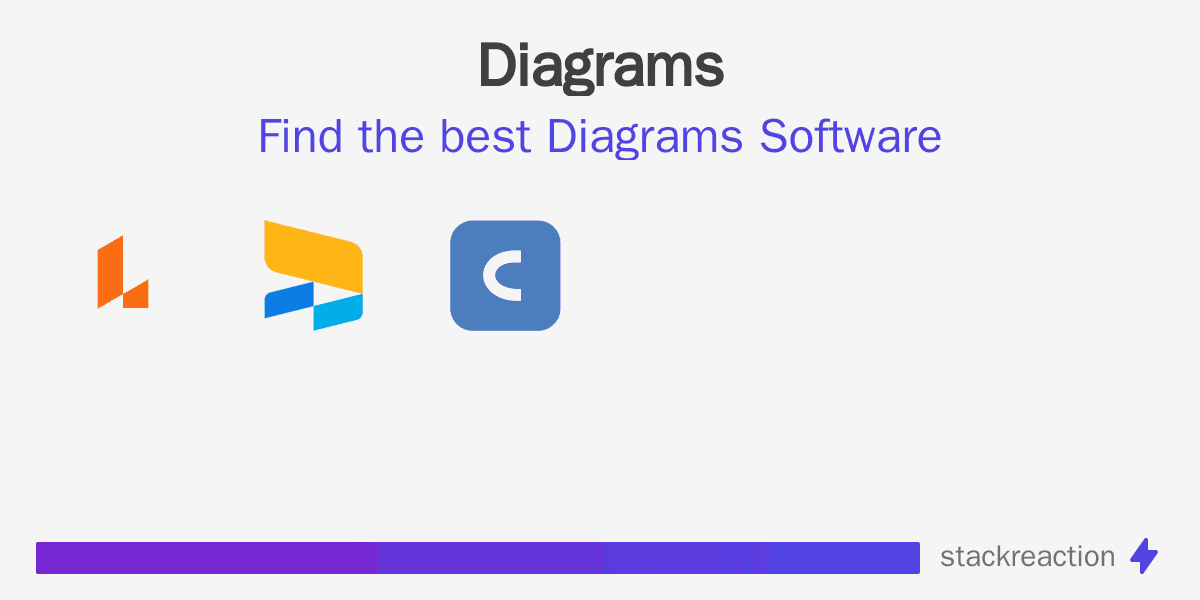 Diagrams