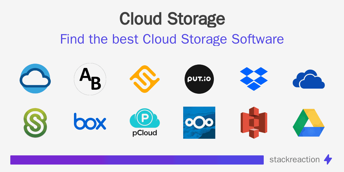 Cloud Storage