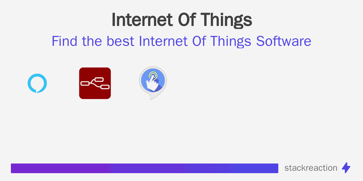 Internet Of Things