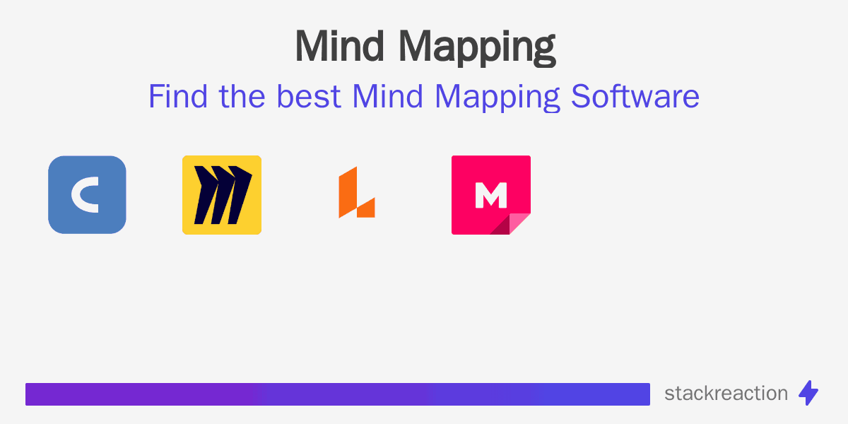 Mind Mapping