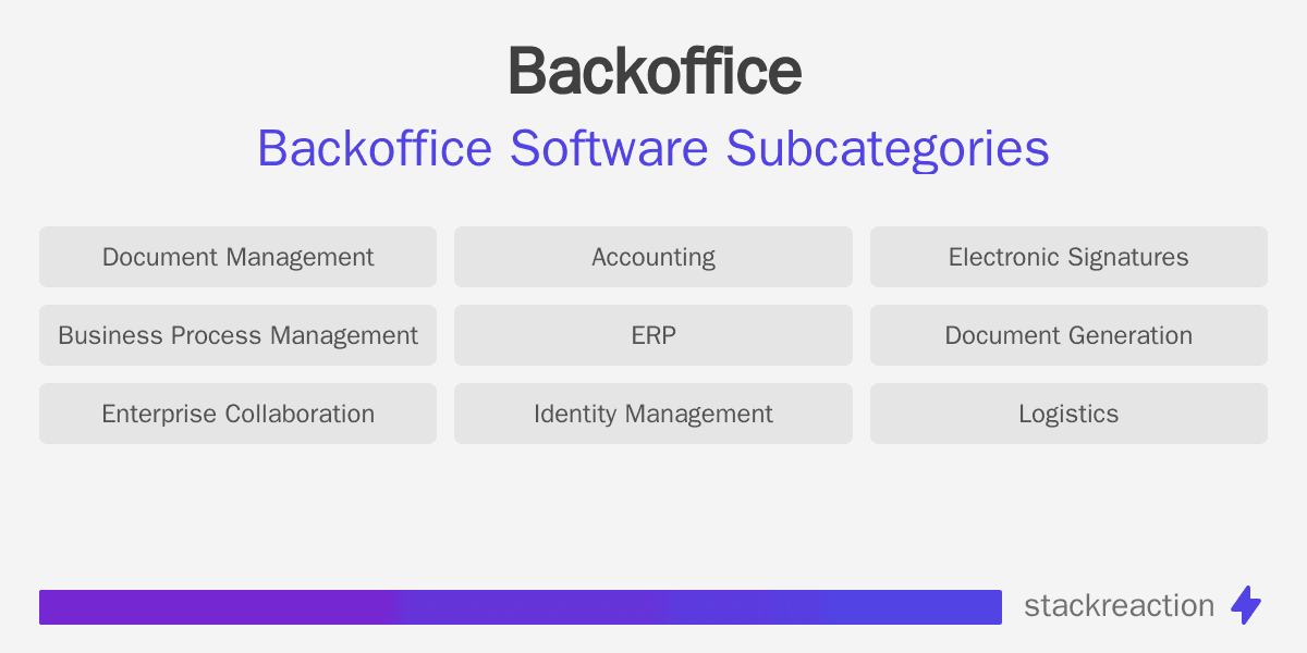 Backoffice