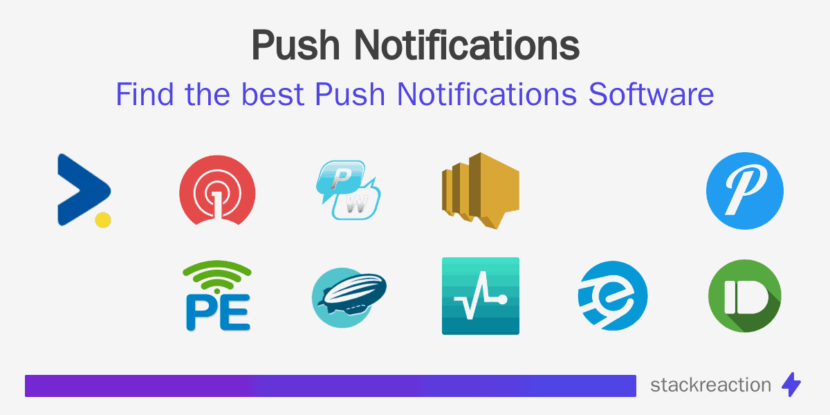 Push Notifications