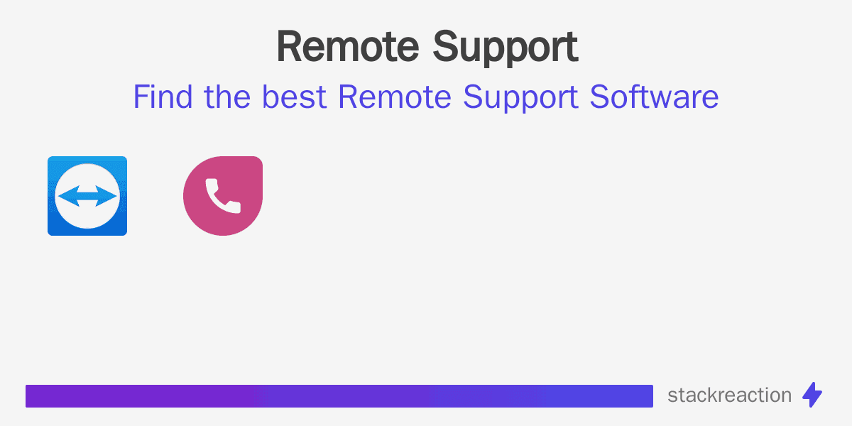 Remote Support