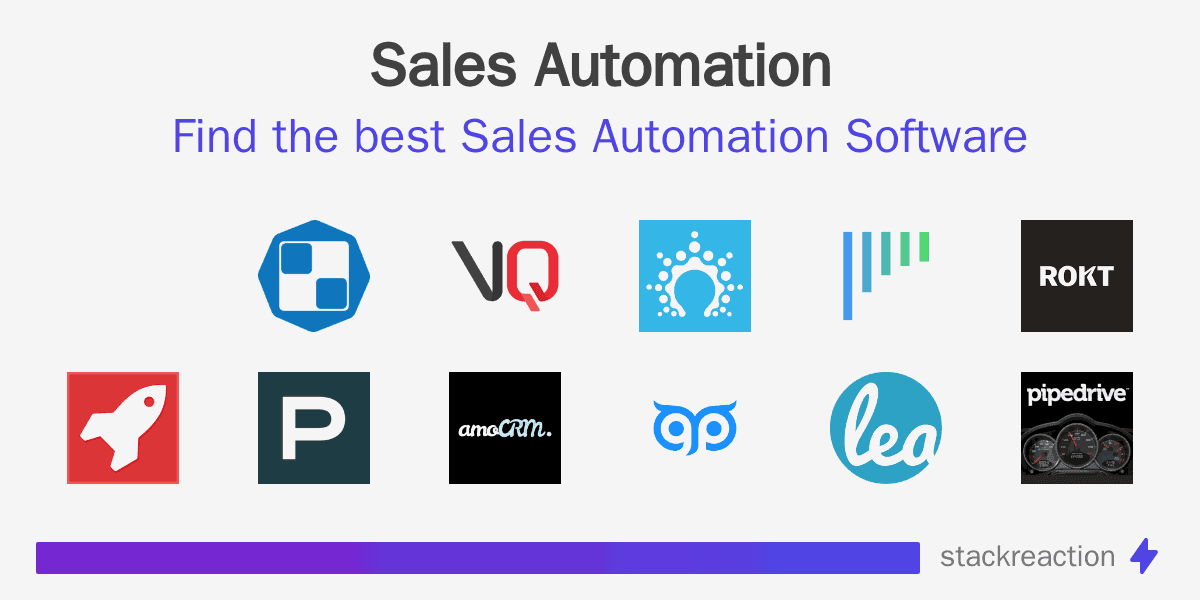 Sales Automation