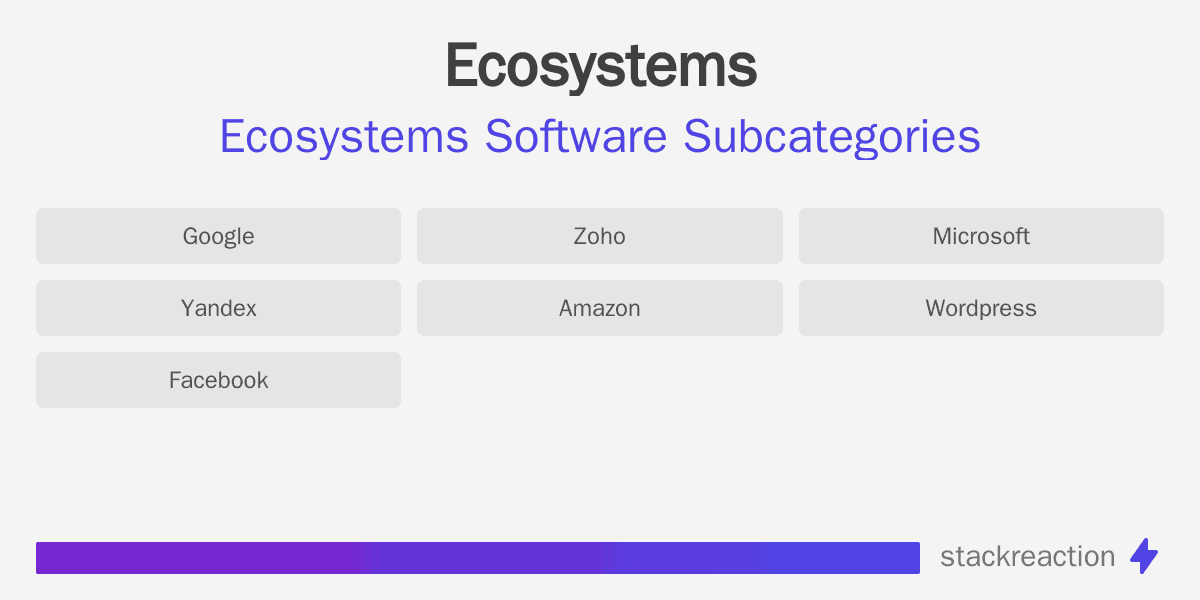Ecosystems