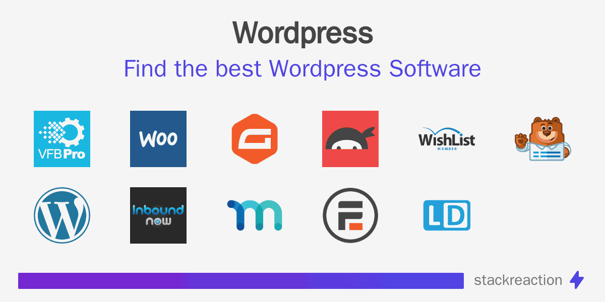 Wordpress