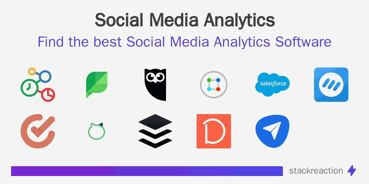 Social Media Analytics