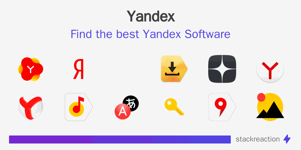 Yandex