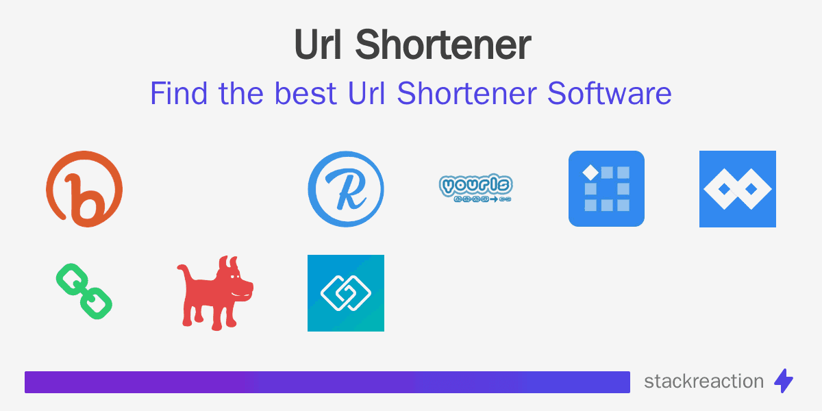 URL Shortener