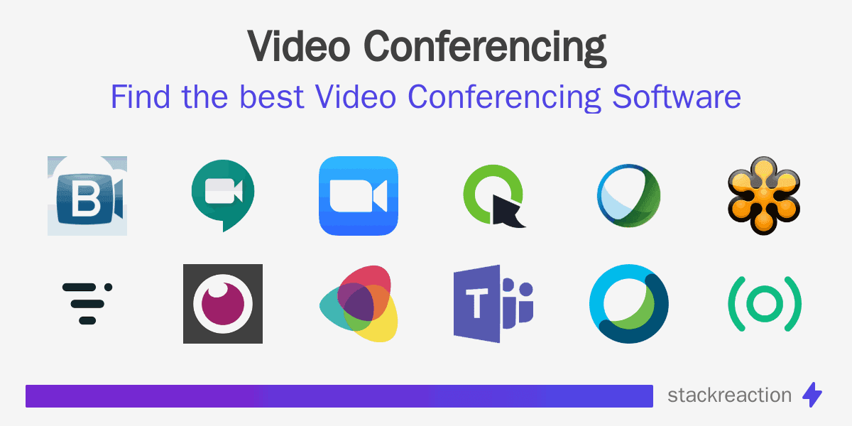 Video Conferencing