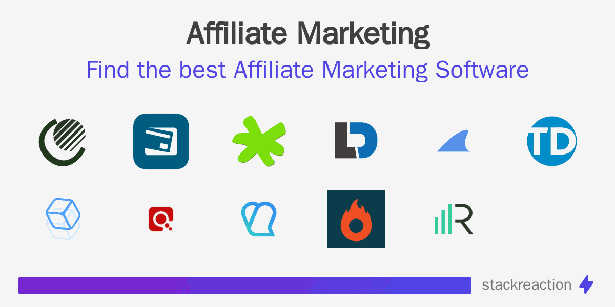 Affiliate Marketing