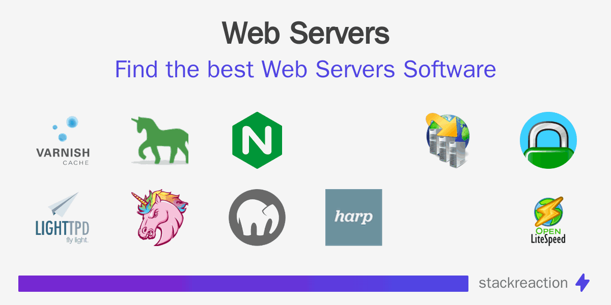 Web Servers