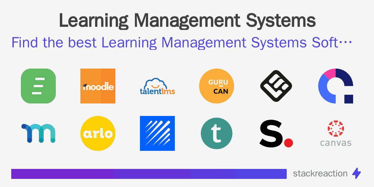 Learning Management Systems