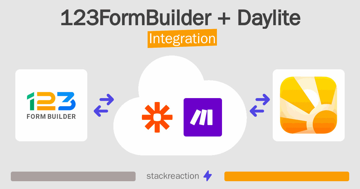 123FormBuilder and Daylite Integration