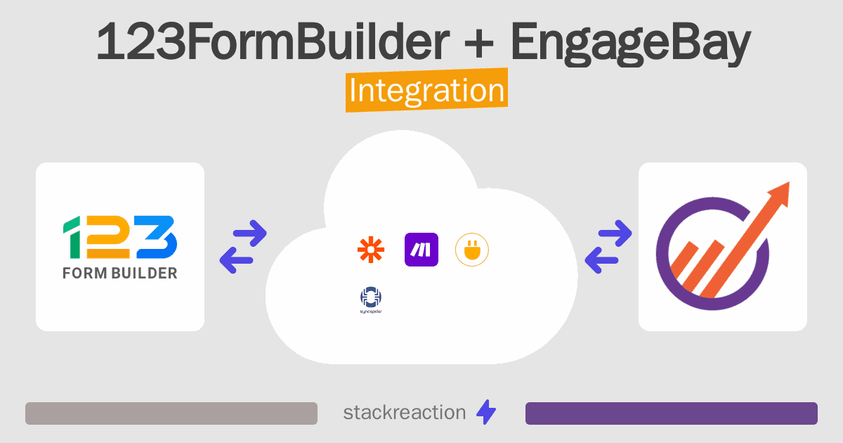 123FormBuilder and EngageBay Integration