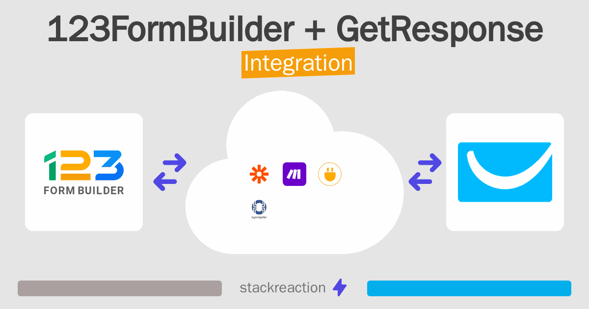 123FormBuilder and GetResponse Integration