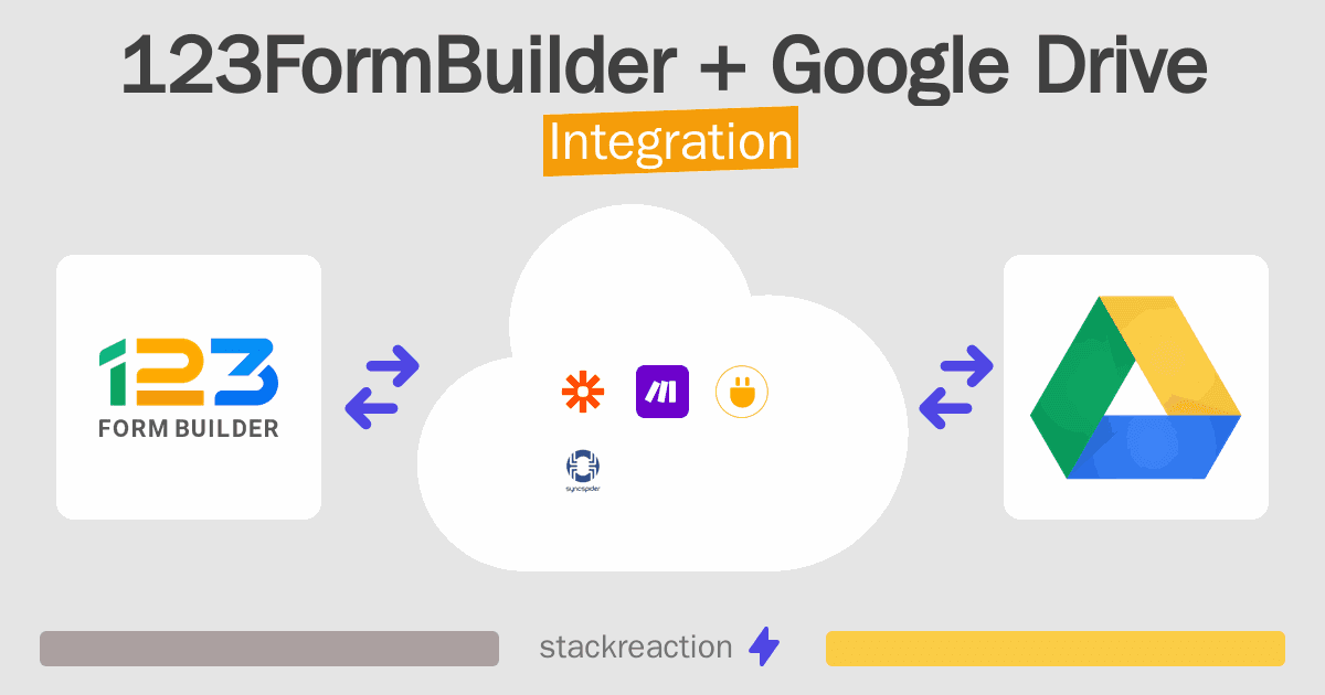 123FormBuilder and Google Drive Integration
