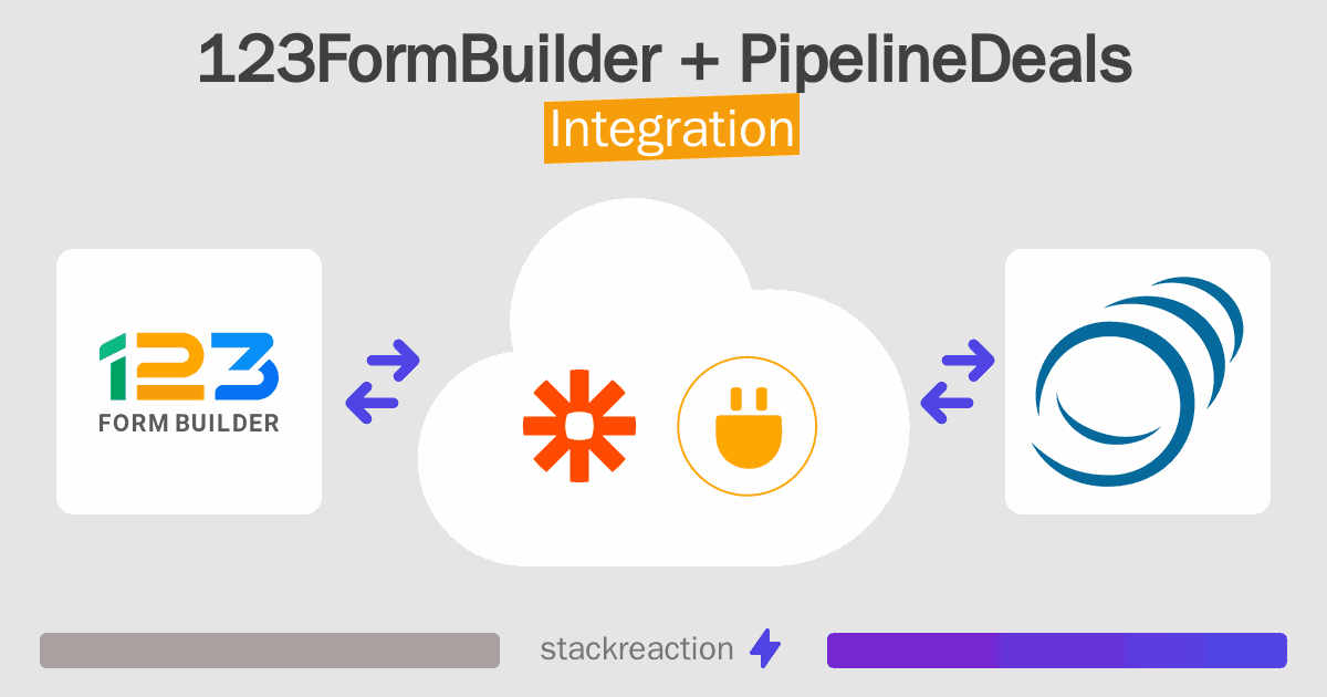 123FormBuilder and PipelineDeals Integration