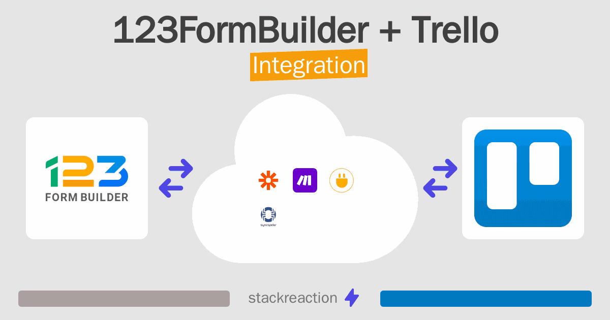 123FormBuilder and Trello Integration