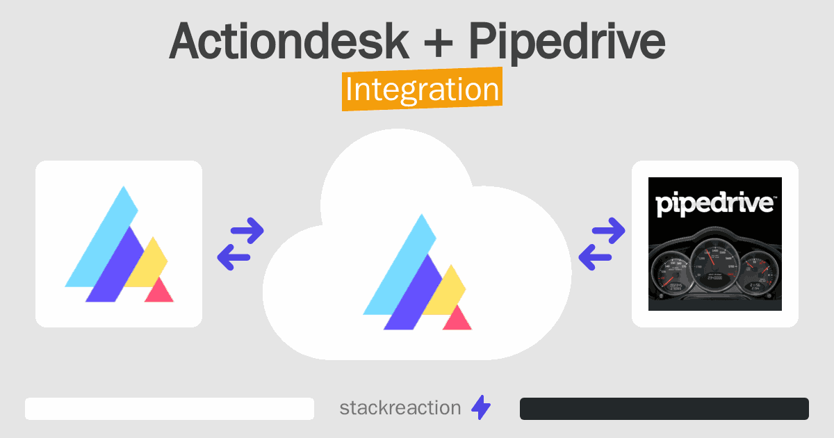 Actiondesk and Pipedrive Integration