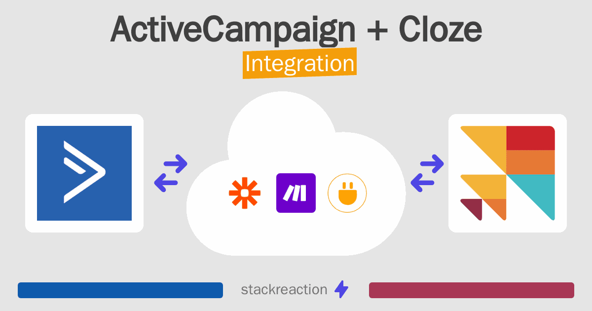 ActiveCampaign and Cloze Integration