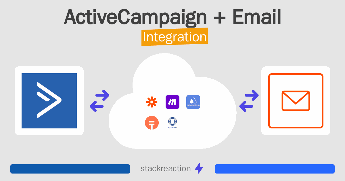 ActiveCampaign and Email Integration