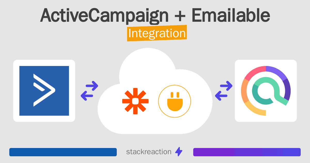 ActiveCampaign and Emailable Integration