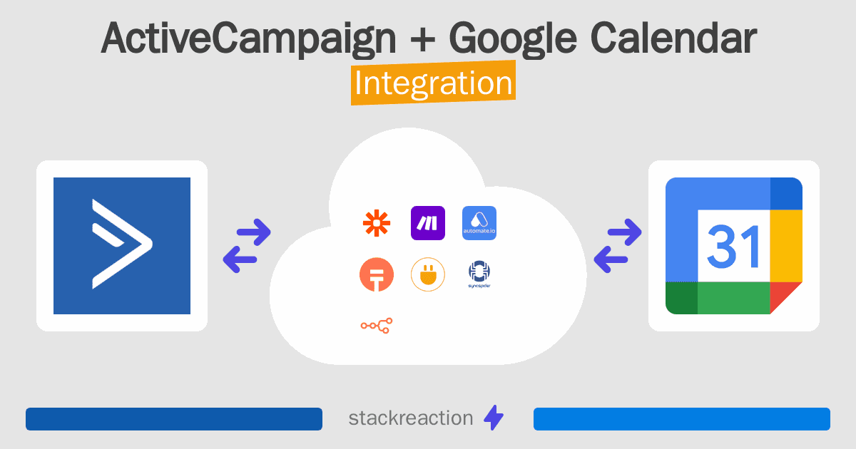 ActiveCampaign and Google Calendar Integration