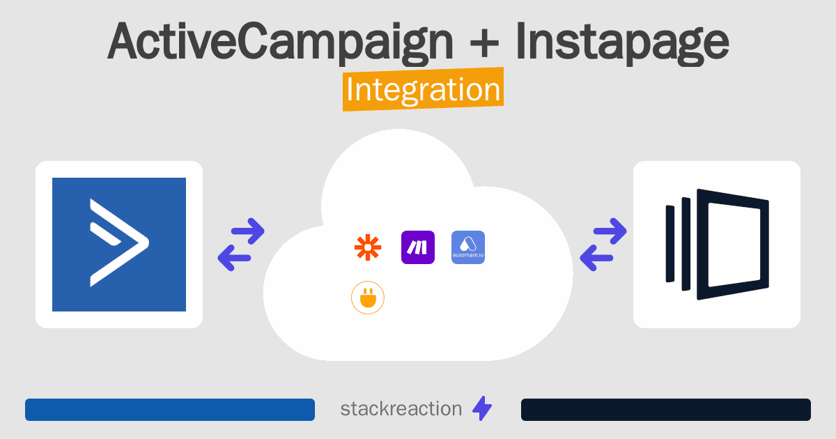 ActiveCampaign and Instapage Integration