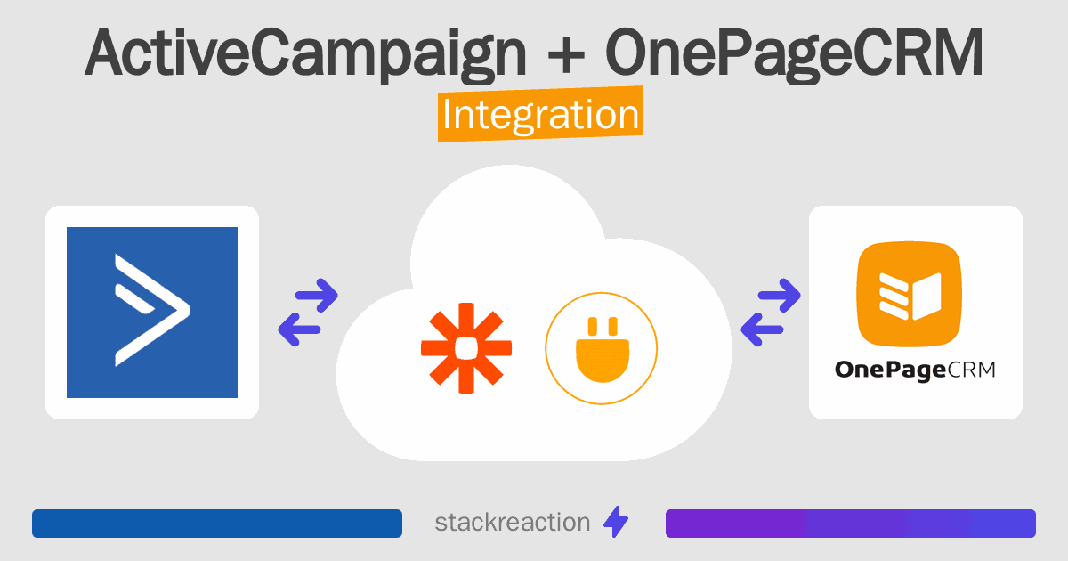 ActiveCampaign and OnePageCRM Integration